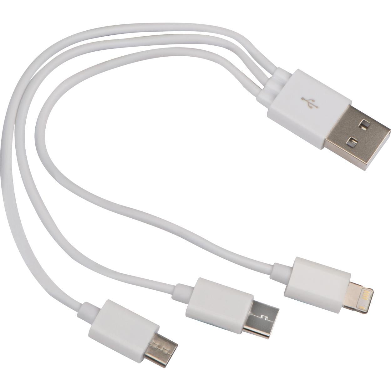 Kabel box 5757
