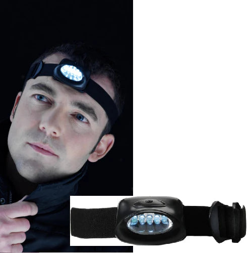 Hoofdlamp bedrukken